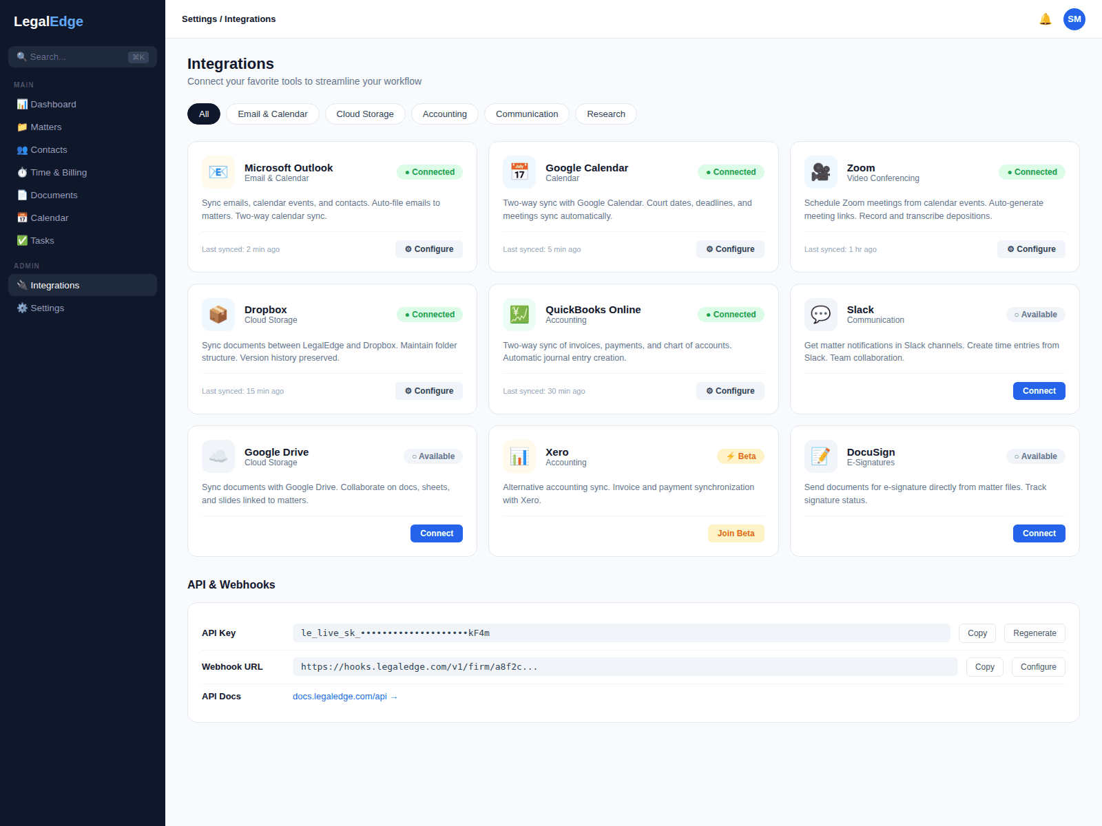 Integrations illustration