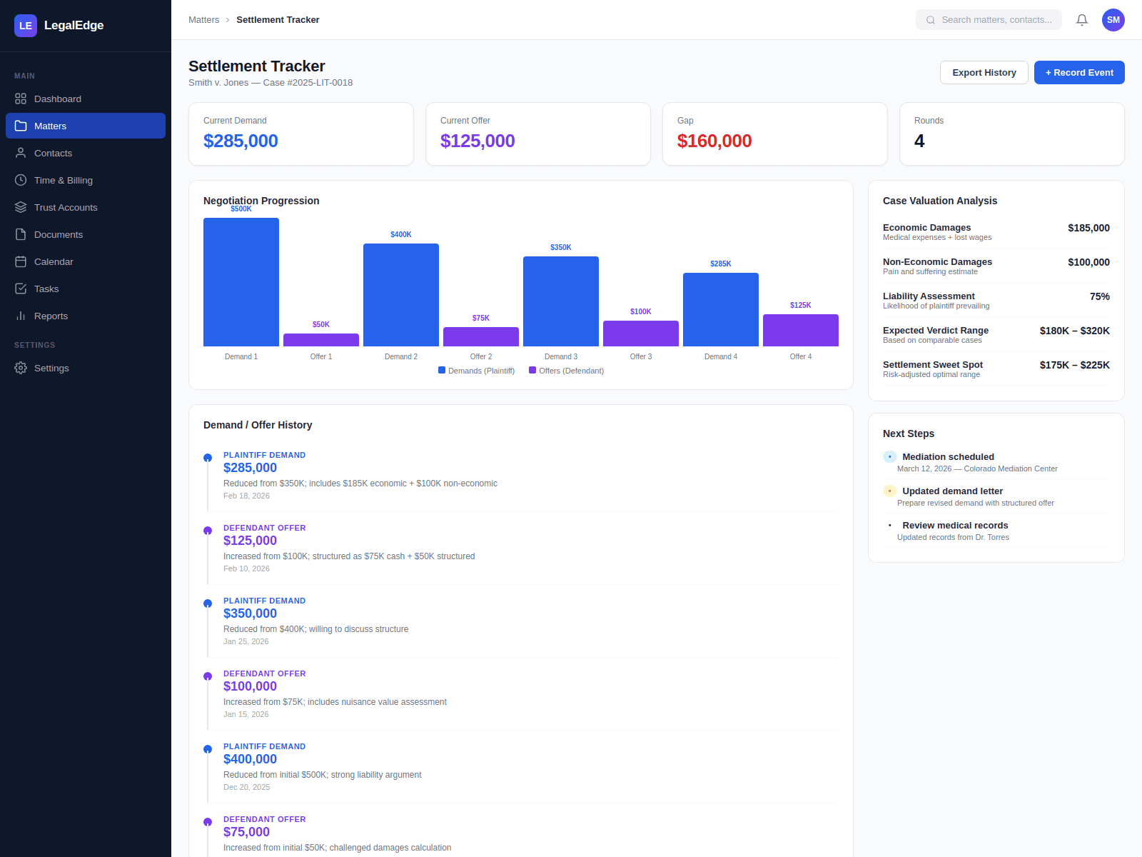Settlement Tracking & Analysis