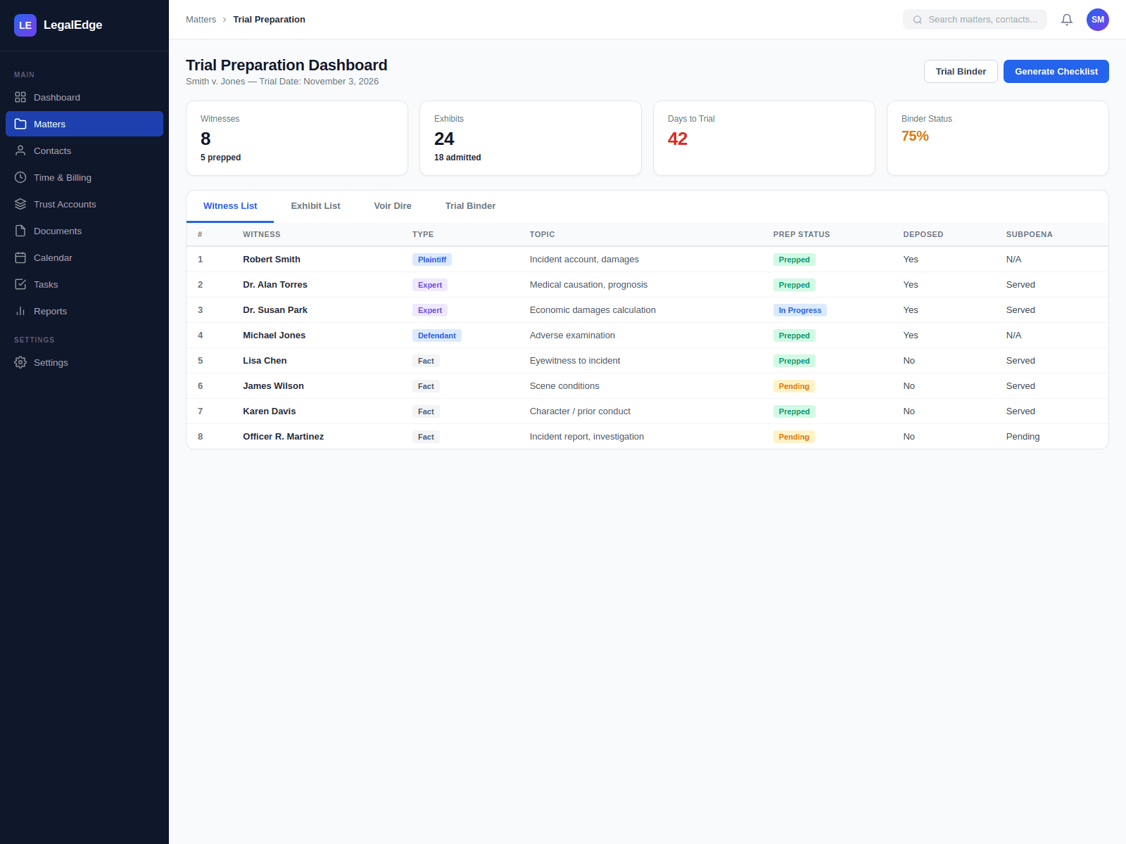 Trial Preparation Suite
