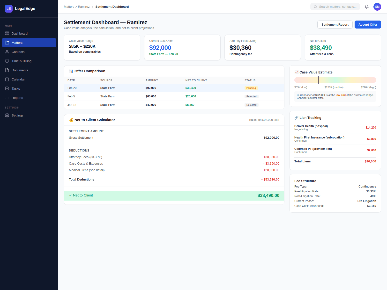 Negotiation & Settlement Dashboard