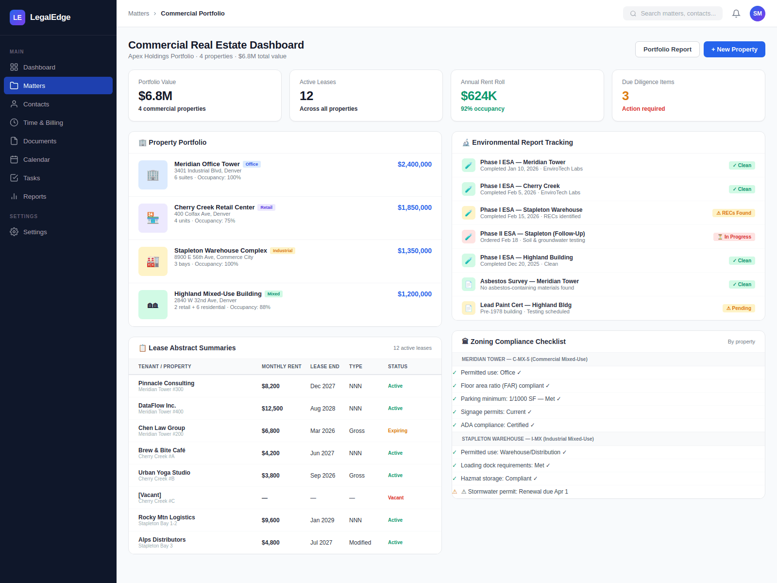 Commercial Real Estate Tools